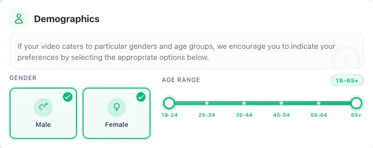 Demographics: target male and/or female viewers and an age range from 18–24 to 65+