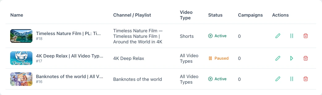 Autopilot table with channel, video type, Active or Paused status and pause, resume and edit actions